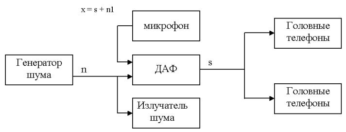 shema.jpg (27722 bytes)